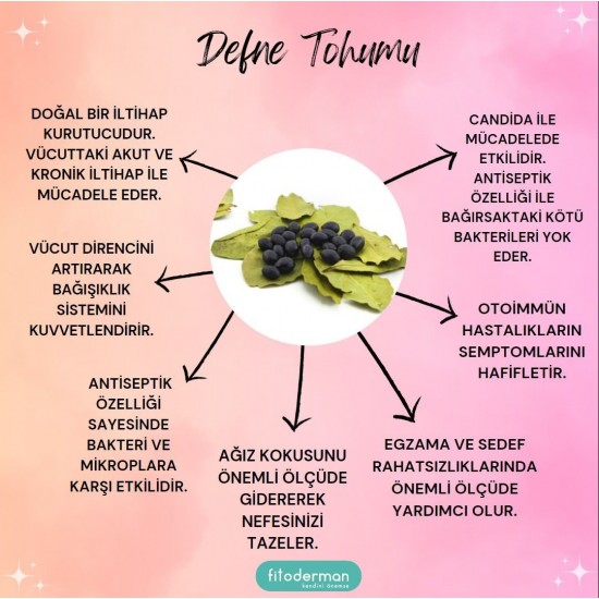 Defne Tohumu 200g